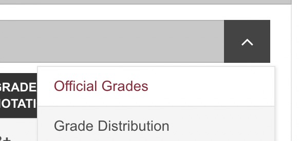 Step 4 - Select Grade Distribution